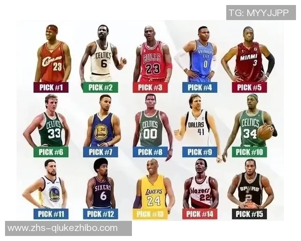 乔丹与库里谁是篮球历史最佳球员的争论与比较分析